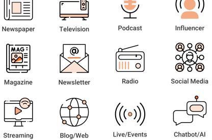 Graphic showing 12 media and communication channels arranged in a grid: Newspaper, Television, Podcast, Influencer, Magazine, Newsletter, Radio, Social Media, Streaming, Blog/Web, Live/Events, and Chatbot/AI, each represented by a simple peach-and-orange icon.